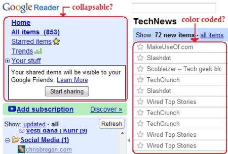 Google Reader