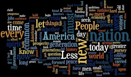 Obama's Inauguration tag cloud