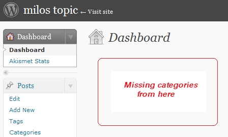 WordPress Dashoard